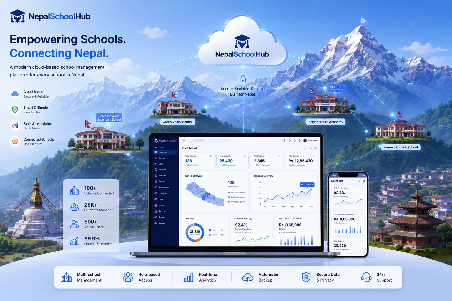NepalSchoolHub features